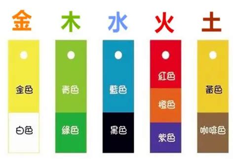 2023幸運色五行顏色|看一篇旺全年！2023兔年9種旺運招財全攻略，金、水色系帶來幸。